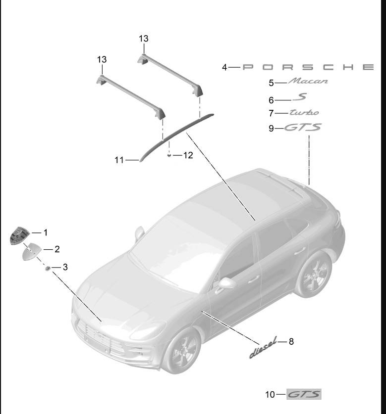 آپشن پورشه ماکان  : روف ریل ( باربند ) و راک روف ماکان | آپدیت 1402