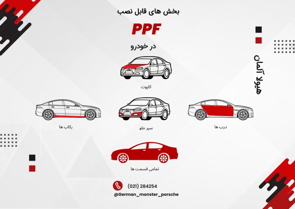 نصب کاور رنگی محافظ رنگ ماشین
